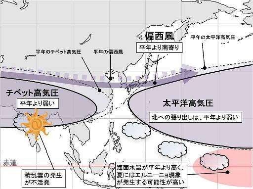 5年ぶりのエルニーニョで 梅雨入り遅め 梅雨末期は大雨に注意 達人に訊け 中日新聞web