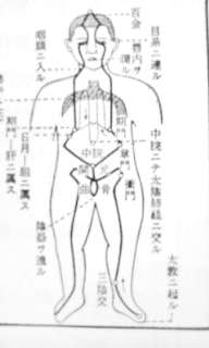 ホルモンバランスを調えるツボ3つ「太衝、照海、三陰交」：達人に訊け 