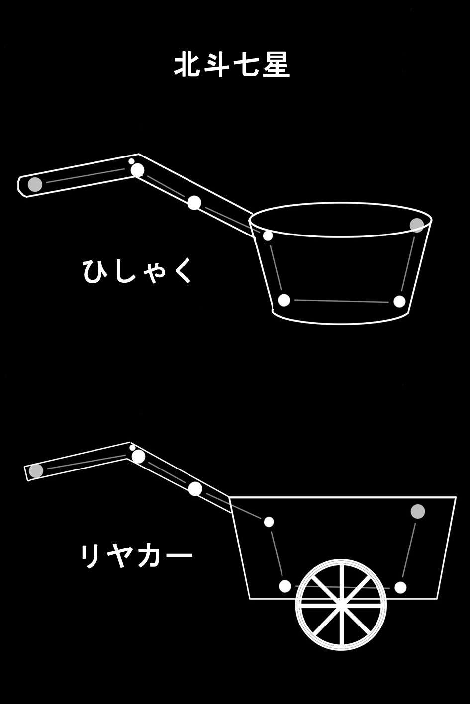 目に青葉 天に北斗 達人に訊け 中日新聞web