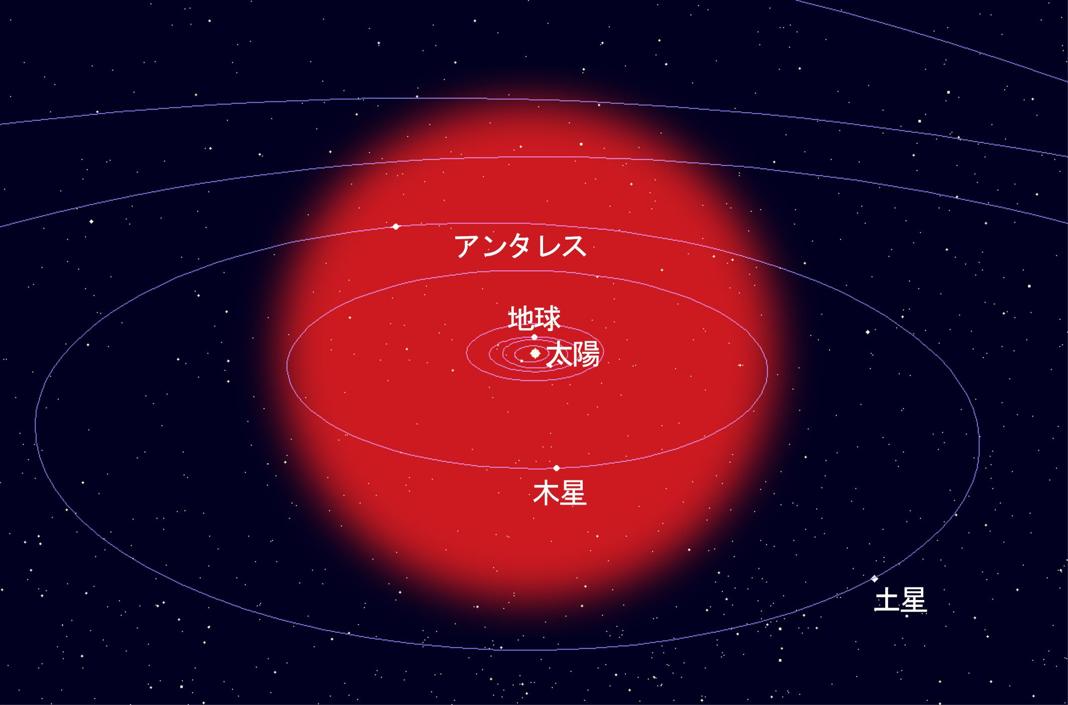 アンタレスも超新星爆発する？！：達人に訊け！：中日新聞Web