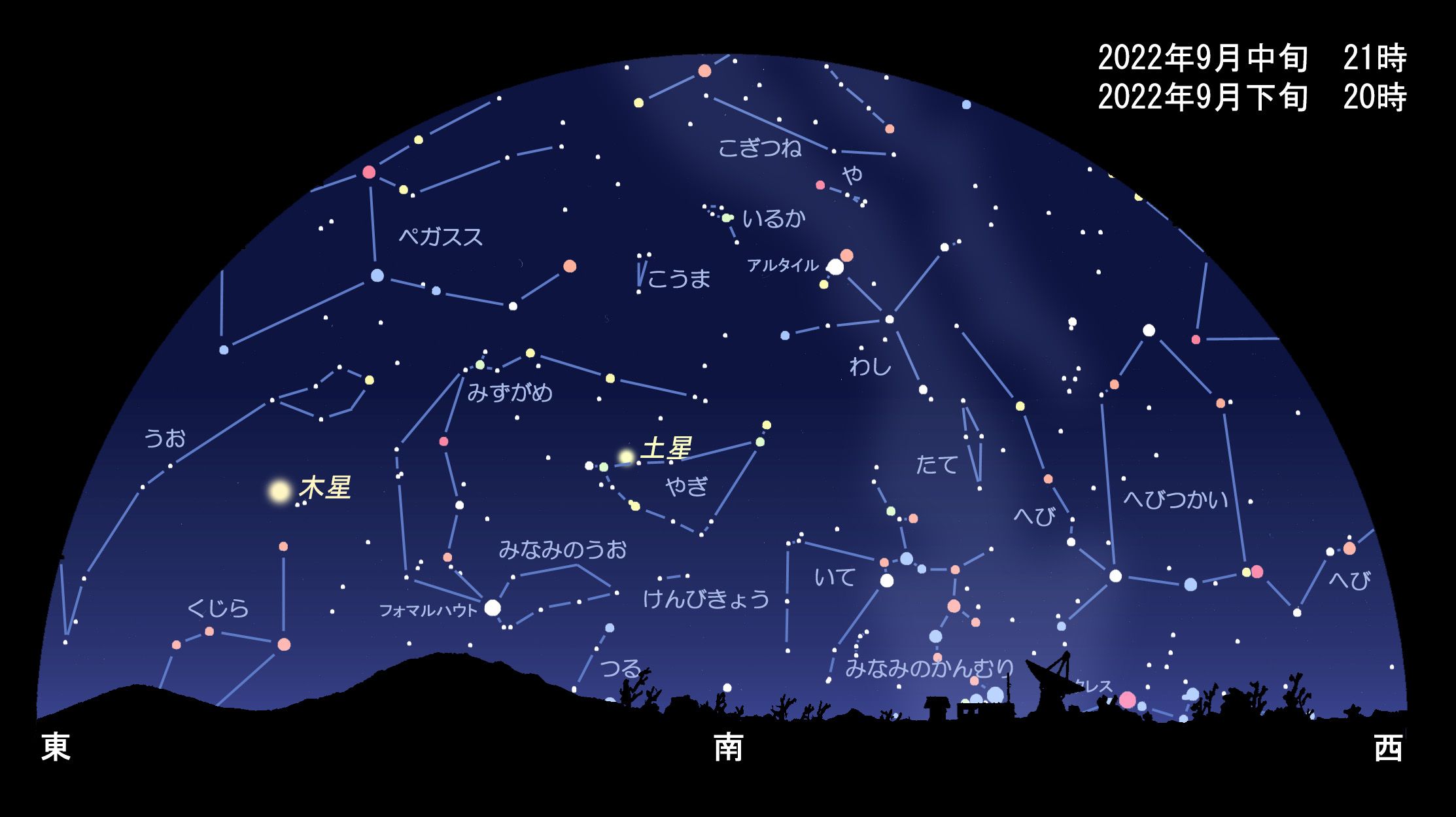 東の空で燦然と輝く木星 達人に訊け 中日新聞web