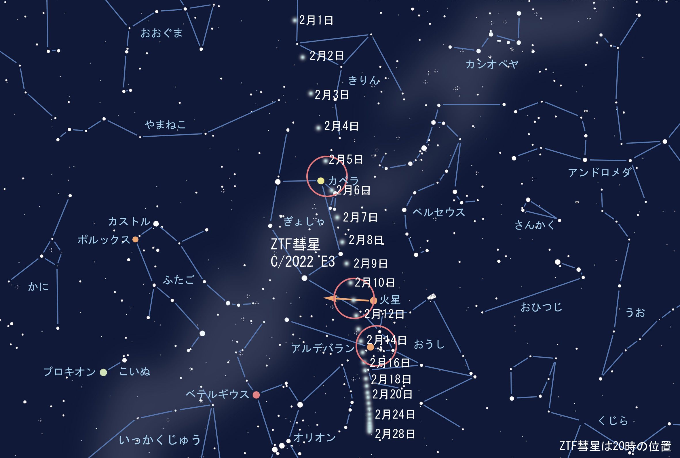 話題のZTF彗星を見る最後のチャンス：達人に訊け！：中日新聞Web