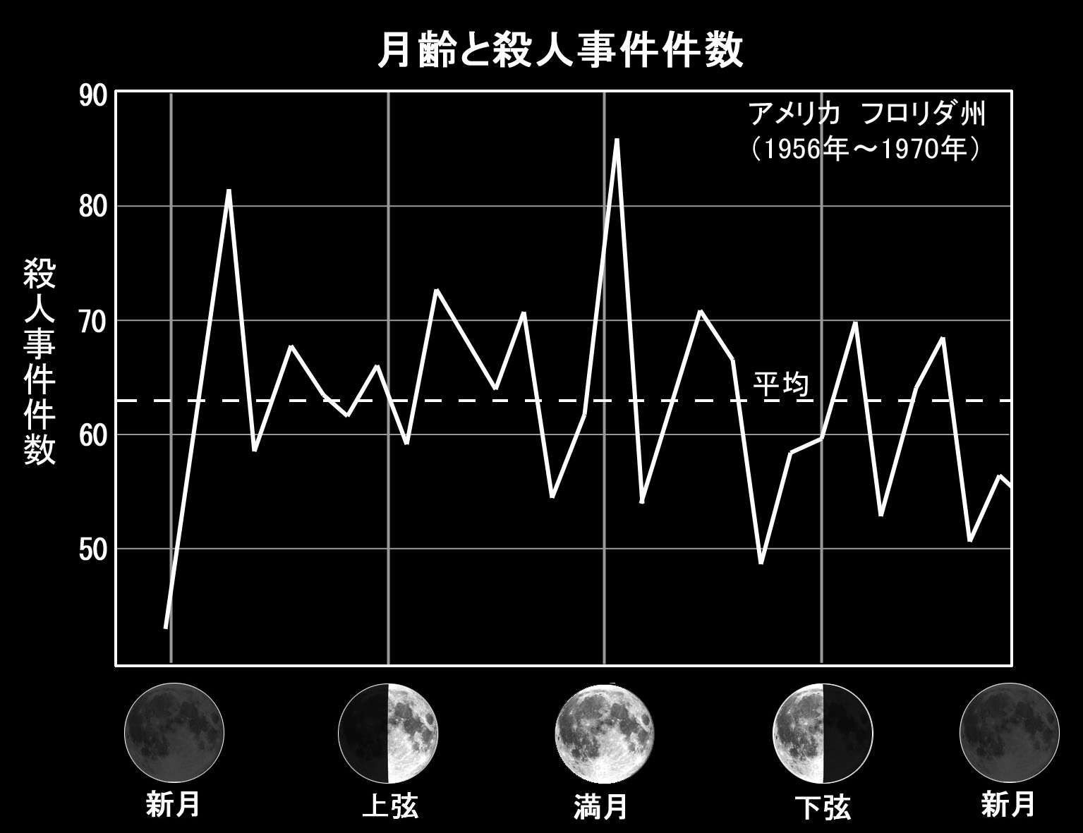 月の秘めたパワー 達人に訊け 中日新聞web