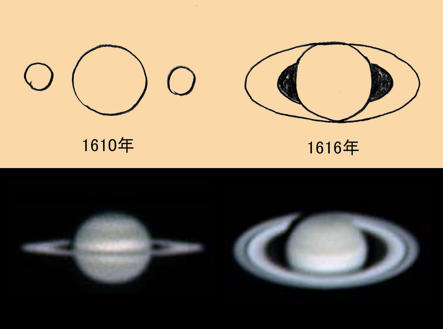 土星が見ごろになってきた 達人に訊け 中日新聞web