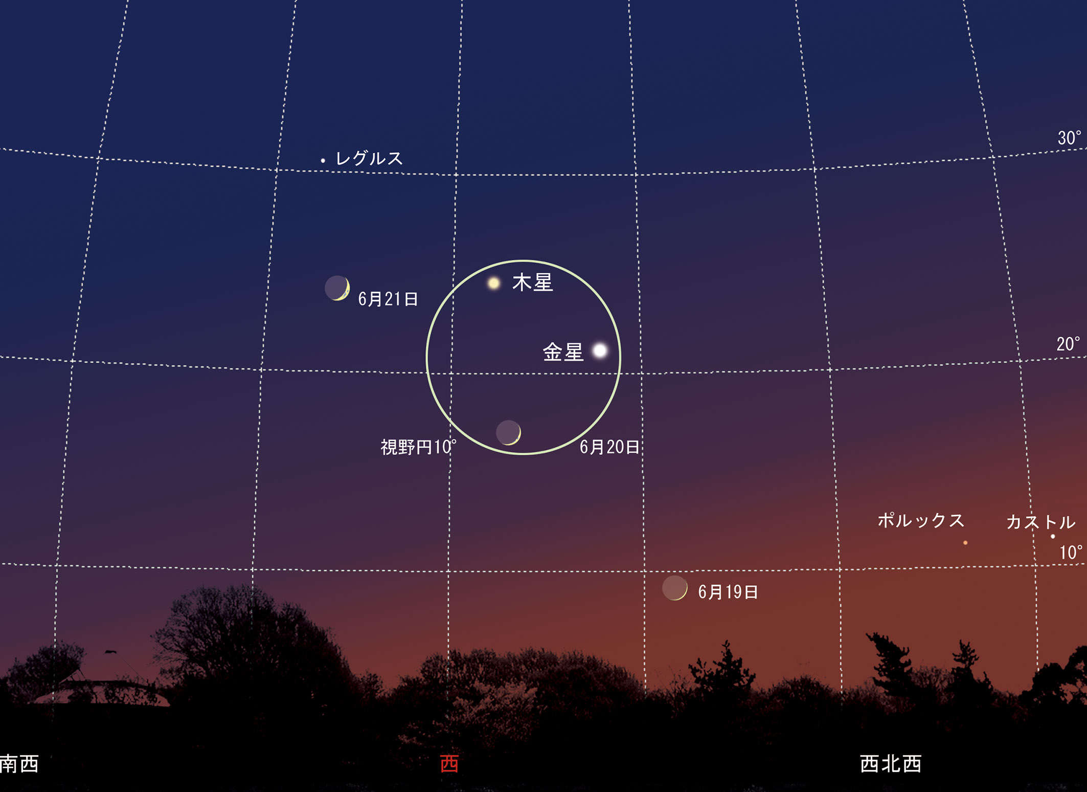 金星と木星の共演が見もの ６ ３０と７ １は金星と木星の大接近 達人に訊け 中日新聞web