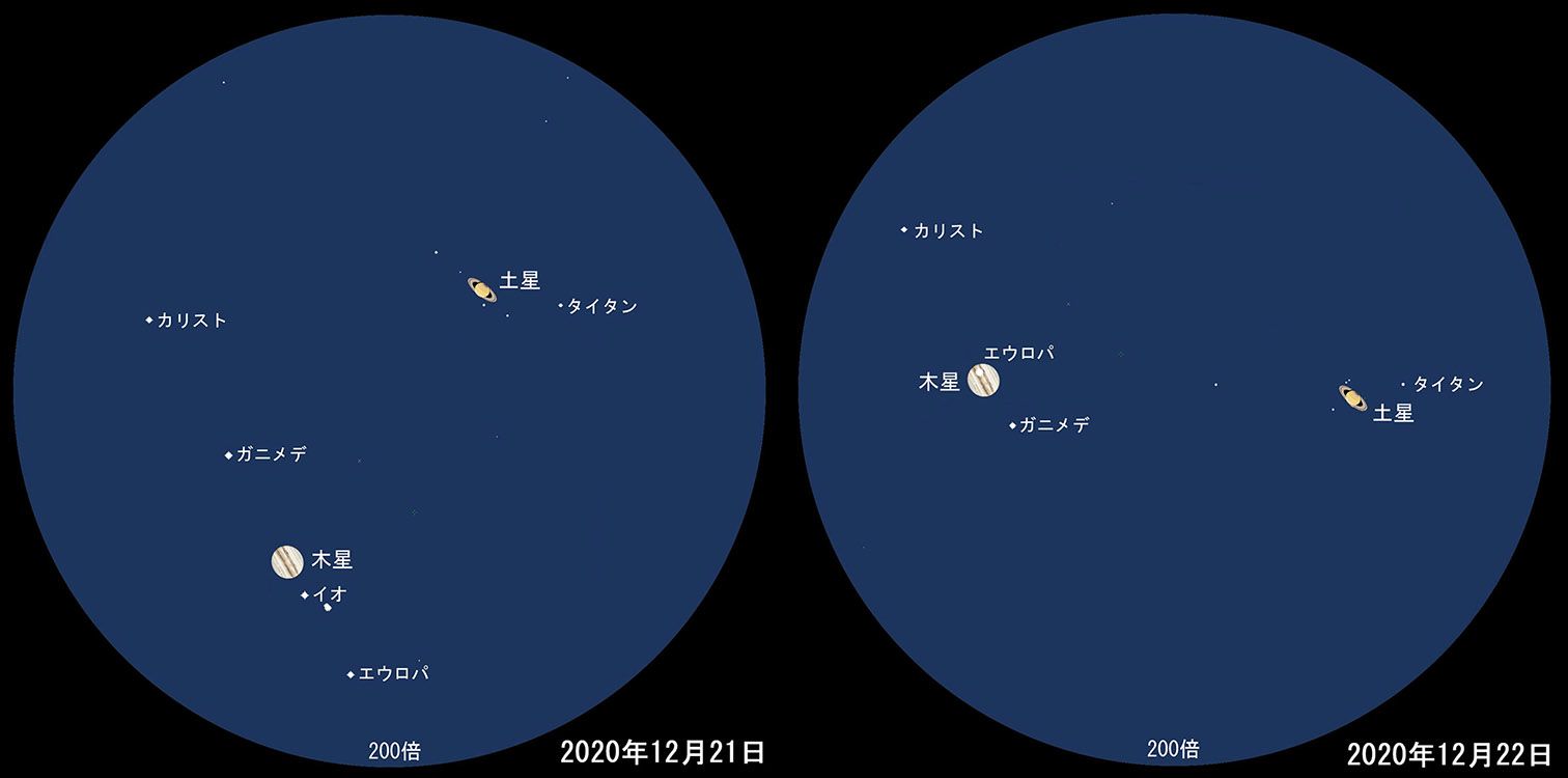 12月21日 397年ぶりに木星と土星が一つに 達人に訊け 中日新聞web