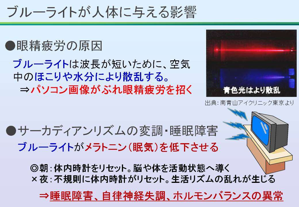 ブルーライトが目に与える影響 目のエイジングを加速 達人に訊け 中日新聞web