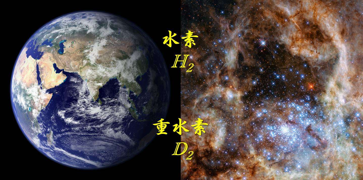 重水素ってなんだ 有用性と産業 科学的応用 第１話 水素と重水素 重い水素の正体 達人に訊け 中日新聞web