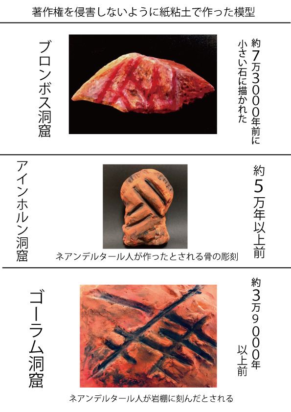 自作について語る 7万5000年前のパクリ 達人に訊け 中日新聞web