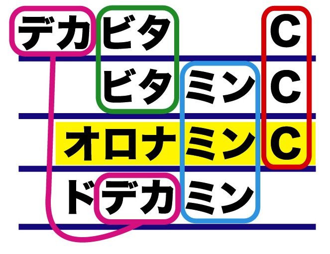 オロナミンc なハイコンテクスト 達人に訊け 中日新聞web