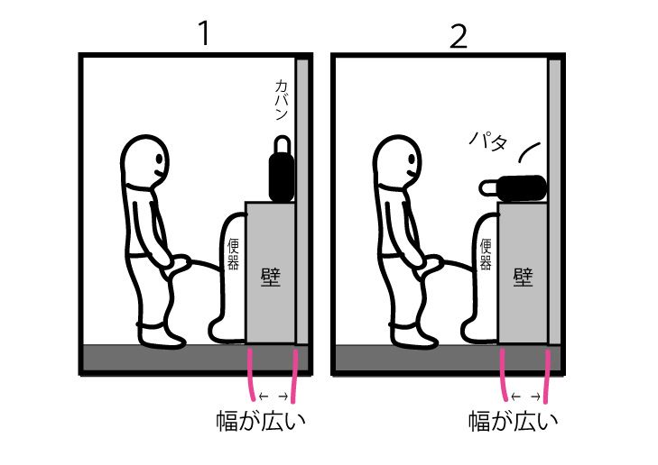 公衆トイレはミニマルアートだ！：達人に訊け！：中日新聞Web